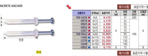 타격앙카