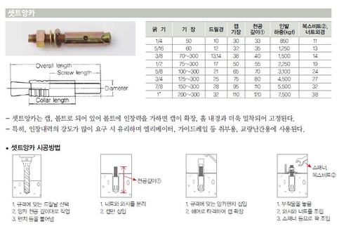 셋트앙카(고부)