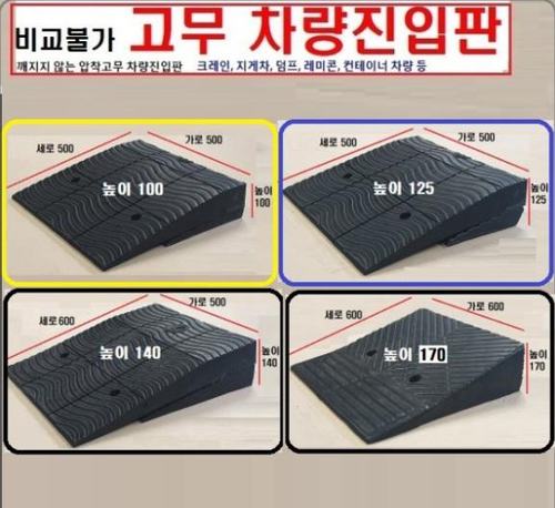 차량진입판(경사판)