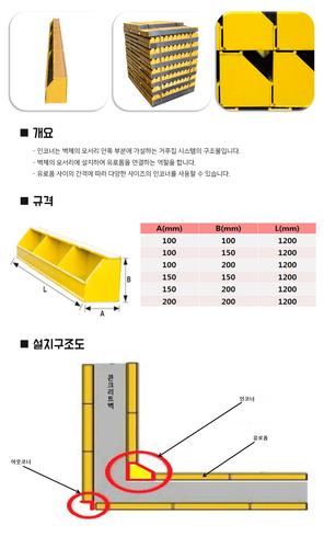 인코너(구제)