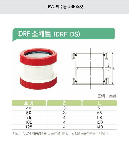 DRF-소켓