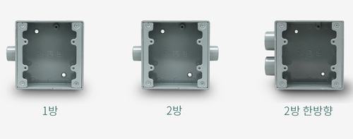 주물노출사각박스