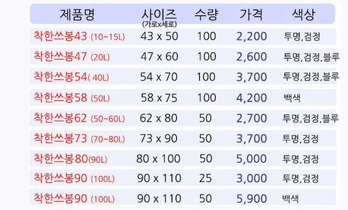 영업용쓰레기봉투(50장)