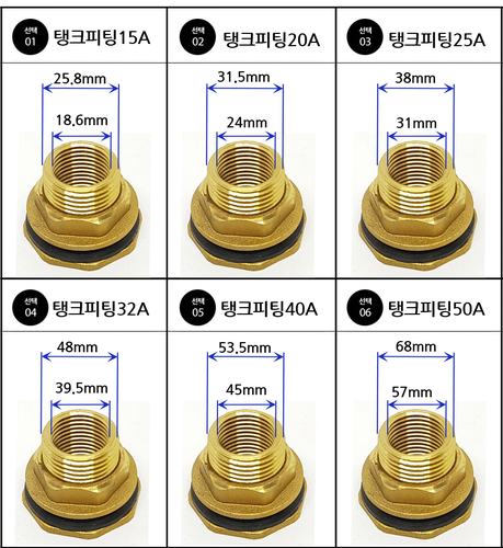 탱크피팅