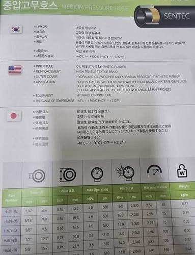 중압고무호스(오일류)