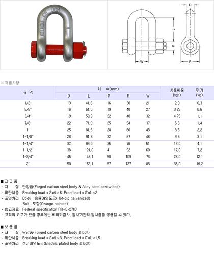 샤클 SB타입