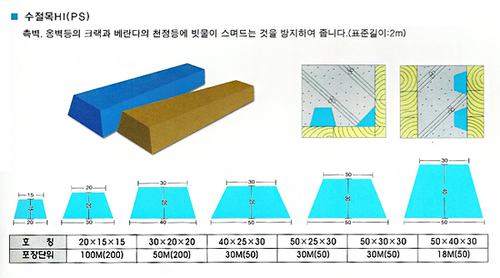 HI수절목 1M