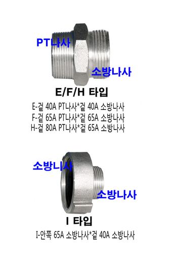 소방호스용 카프링