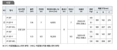 한일 수중모터