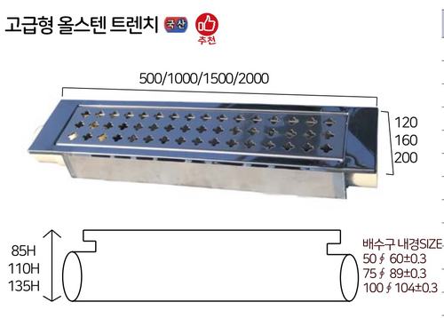 배수용스텐트랜치(상판)