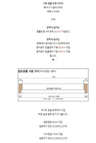목문도어