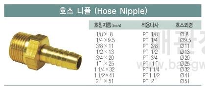 호스닛블(니쁠)