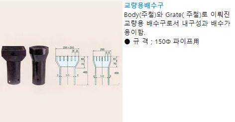 교량용배수구