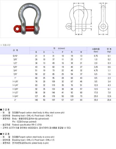 샤클 SC타입(국산)