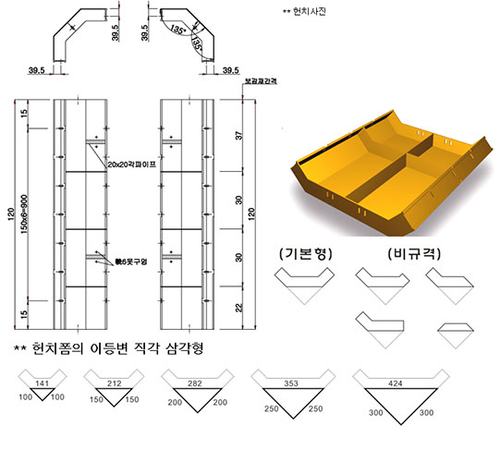 헌치폼