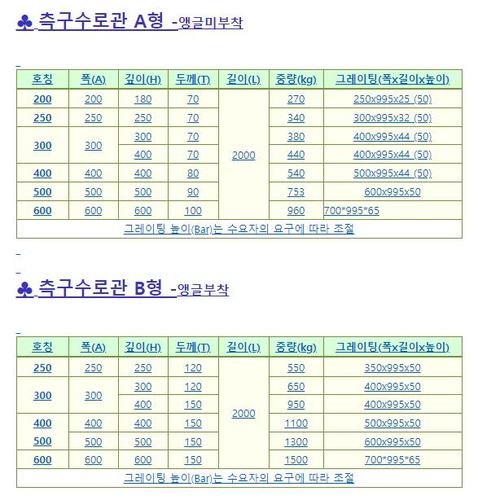 측구수로관 B형(앵글부착형)