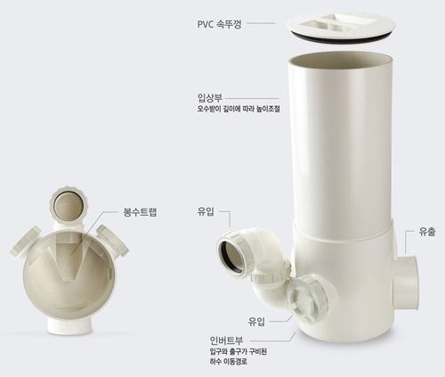 내충격 오수받이