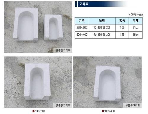 빗물받이블럭