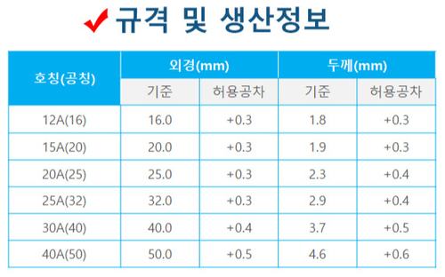 엑셀파이프