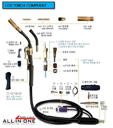 CO2 레버스위치(마이크로 스위치)