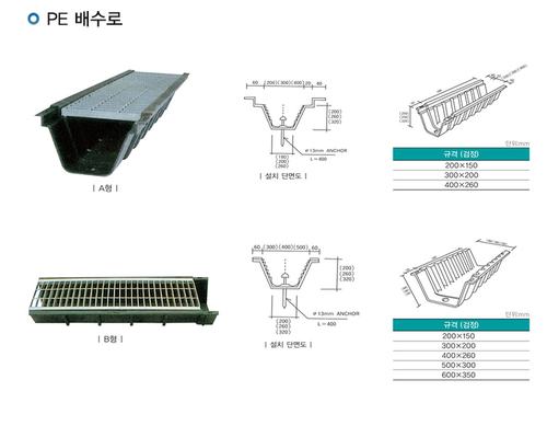 PE배수로
