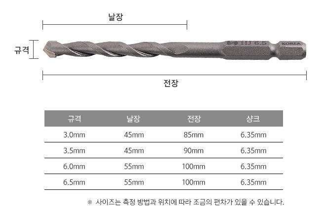 타일기리(육각타입)